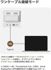 Hagibis IPSミニモニター 3.5インチ USB-C ハブ一体型 | AIDA64対応 / サブディスプレイ/Mini PC風設計 (960x640解像度)