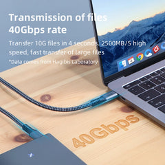 Hagibis USB4 Cable Compatible with Thunderbolt 3/4 5K@60Hz 40Gbps Data Transfer 100W 5A Fast Charging for Macbook Pro iPhone 17
