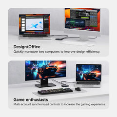 Hagibis  USB 3.0 Switch 2 Computers Sharing USB C & A Devices KM Switch Selector for PC Scanner Mouse Keyboard USB Switch Hub