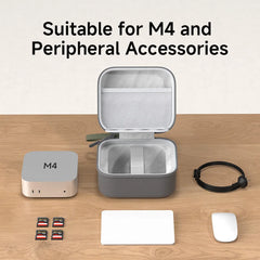 Hagibis Electronic Organizer Travel Case Bag for Mac mini M4/M4 Pro Portable Carry Case Hard Shell Shockproof for Mouse Charger