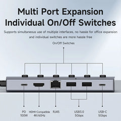 Hagibis USB C HUB Type-C Individual On/Off Switches Docking Station with 100W PD 4K HDMI-Compatible RJ45 for Laptops Macbook Pro