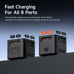 Hagibis 380W USB C Charger 8-Ports GaN Type C Charging Station PD 3.1 Dual 140W Fast Charger for MacBook iPhone Dell XPS Samsung