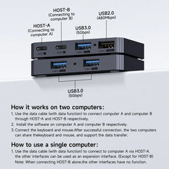 Hagibis  USB 3.0 Switch 2 Computers Sharing USB C & A Devices KM Switch Selector for PC Scanner Mouse Keyboard USB Switch Hub