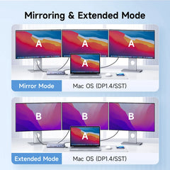 Hagibis USB C Docking Station Type C to 8K DP HDMI-Compatible Triple Display M.2 SSD PD3.0 RJ45 15 in 1 USB C HUB for PC Laptops
