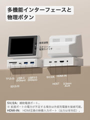 Hagibis IPSミニモニター 3.5インチ USB-C ハブ一体型 | AIDA64対応 / サブディスプレイ/Mini PC風設計 (960x640解像度)