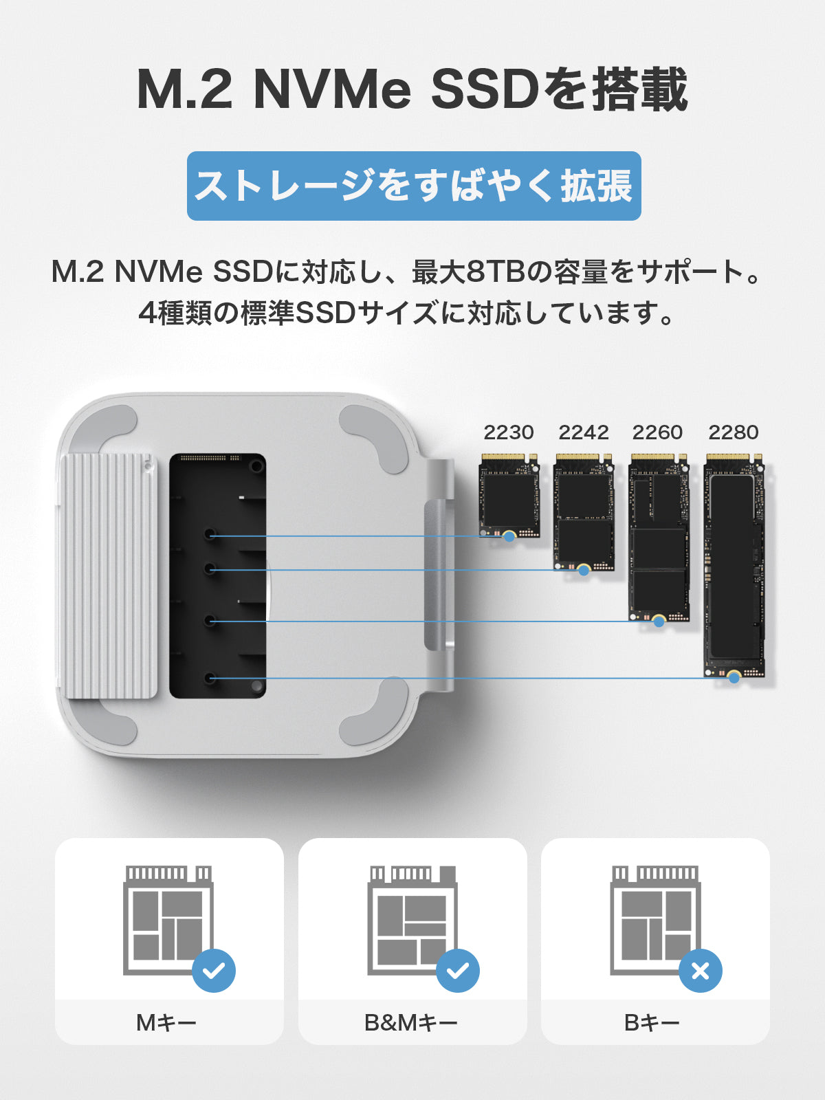 Hagibis Mac Mini M4 SSD Stand Hub Dock with NVMe SSD Case, USB 3.2 Gen 2 Expansion with SD Card Reader for Mac Mini M4
