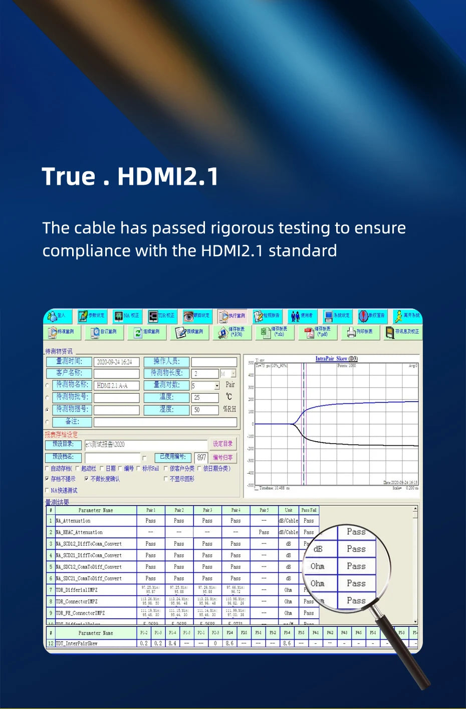Hagibis HDMI-compatible 2.1 cable 48Gbps High Speed 8K/60Hz 4K/120Hz 144Hz Digital cord 2.0 for HDTV PS5 PS4 XBox Projector NS - Intechlegent