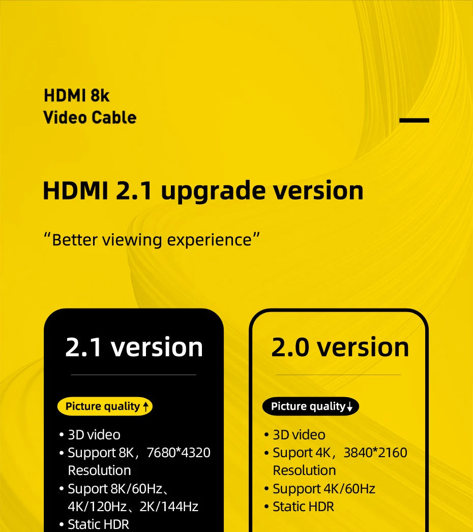 Hagibis HDMI-compatible 2.1 cable 48Gbps High Speed 8K/60Hz 4K/120Hz 144Hz Digital cord 2.0 for HDTV PS5 PS4 XBox Projector NS - Intechlegent