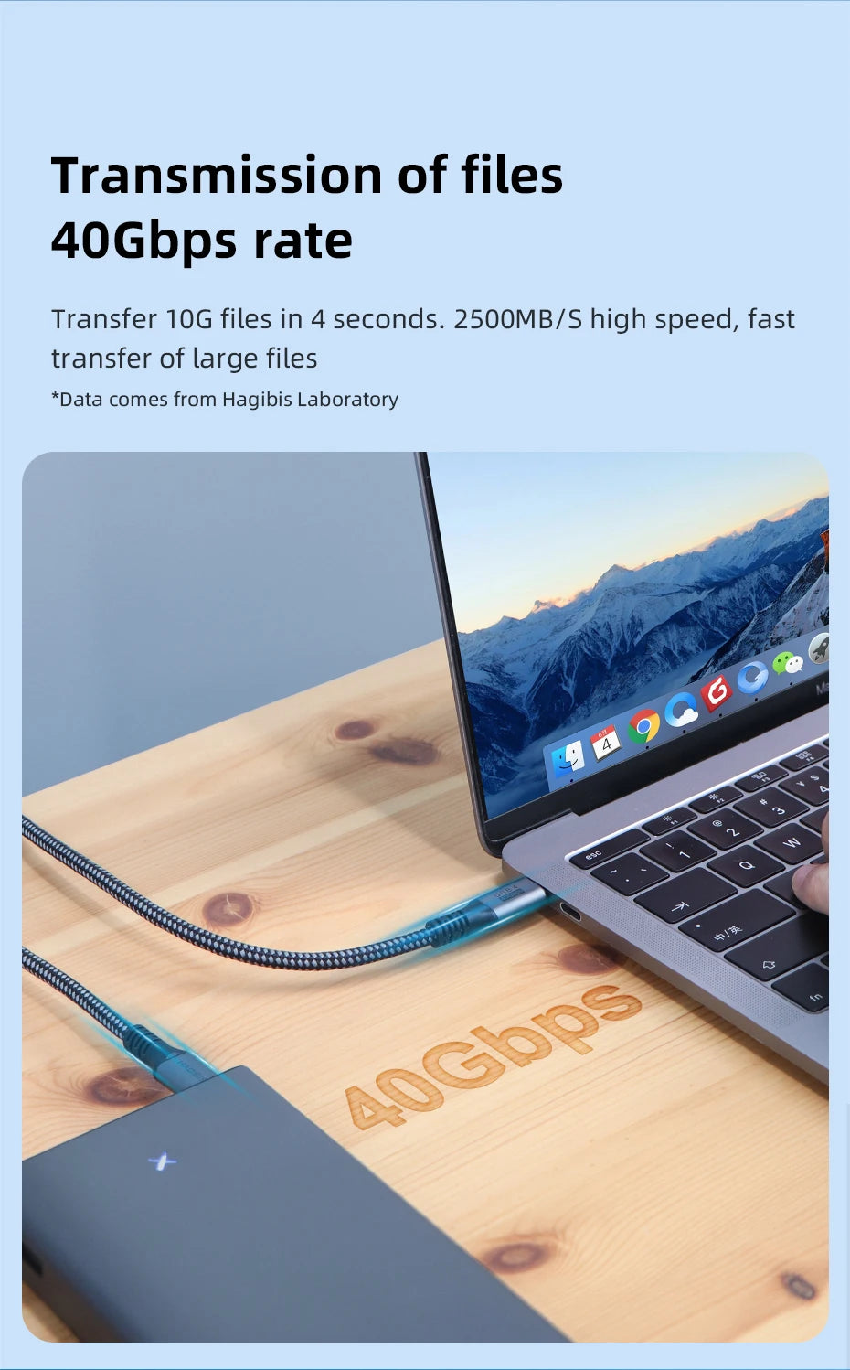 Hagibis USB4 Cable Compatible with Thunderbolt 3/4 5K@60Hz 40Gbps Data Transfer 100W 5A Fast Charging for Macbook Pro iPhone 17