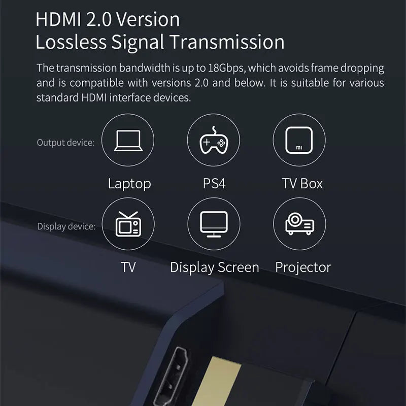 Hagibis HDMI-compatible Cable 4K HD HDMI-compatible 2.0 Mirror Screen Cable for Splitter Switch TV Laptop PS4 Projector Computer - Intechlegent