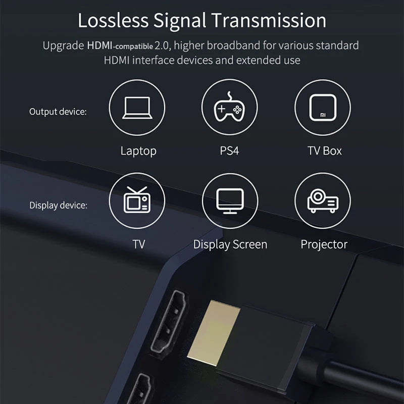 Hagibis HDMI-compatible Extension Cable 4K HDMI-compatible 2.0 male to female extender for Computer/HDTV/Laptop/Projector/PS3/4 - Intechlegent
