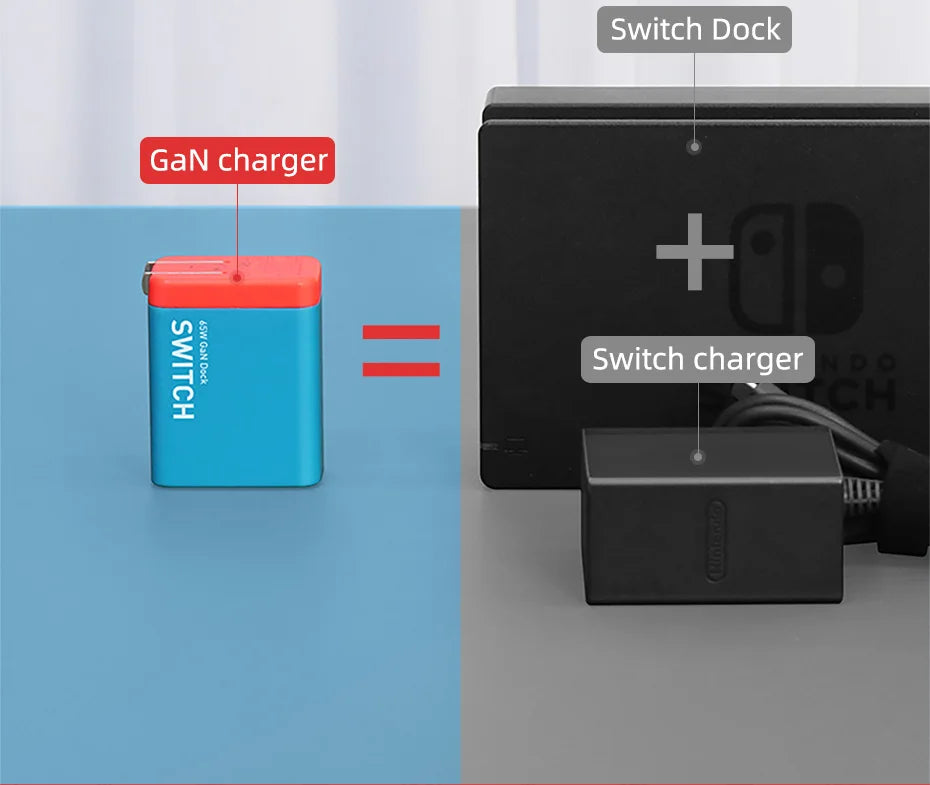 Hagibis Switch Dock for Nintendo Switch GaN fast charger  Portable TV Docking Station 4K HDMI-compatible for Laptops iPad Phone - Intechlegent