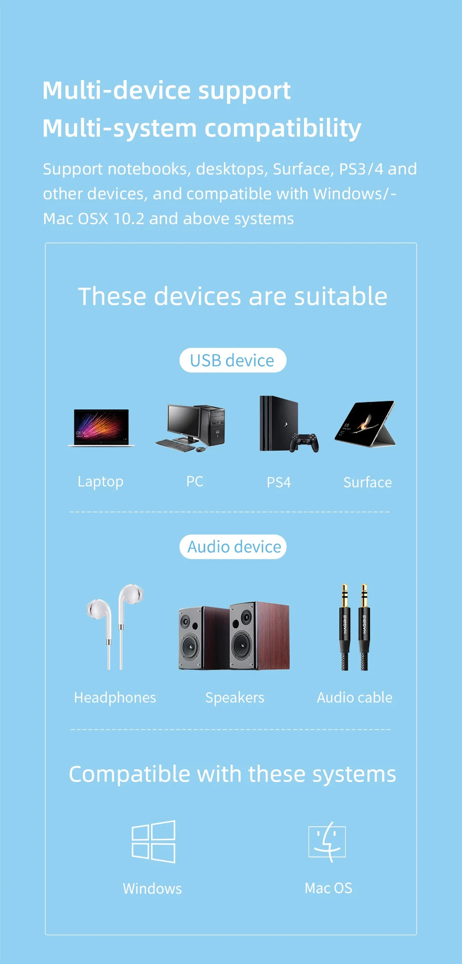 Hagibis 2 in 1 USB Sound Card Portable External 3.5mm Microphone Audio Adapter for PC Laptop PS4/5 Earphone Speaker Windows Mac - Intechlegent