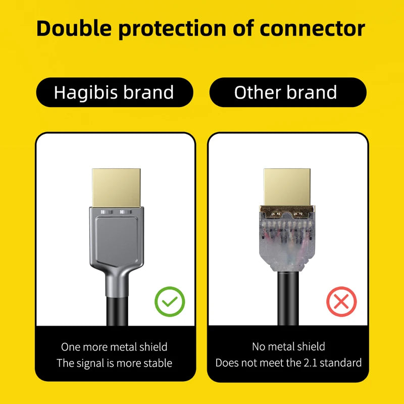Hagibis HDMI-compatible 2.1 cable 48Gbps High Speed 8K/60Hz 4K/120Hz 144Hz Digital cord 2.0 for HDTV PS5 PS4 XBox Projector NS - Intechlegent