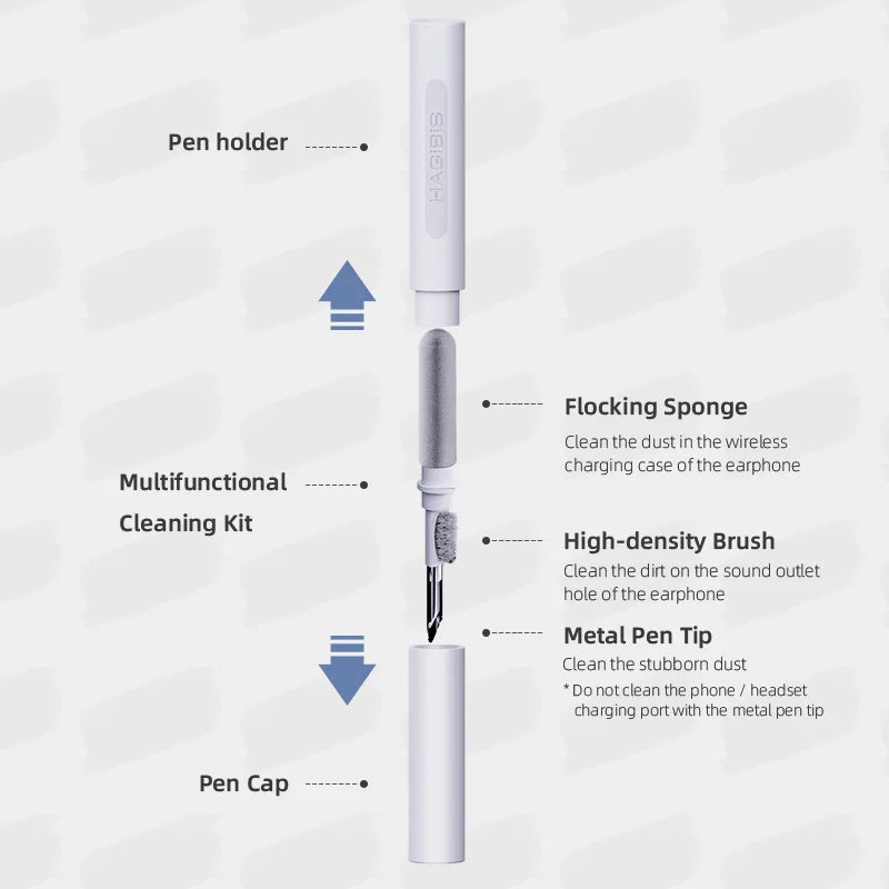 Hagibis Cleaner Kit for Airpods Pro 1 2 earbuds Cleaning Pen brush Bluetooth Earphones Case Cleaning Tools for iPhone Samsung MI - Intechlegent