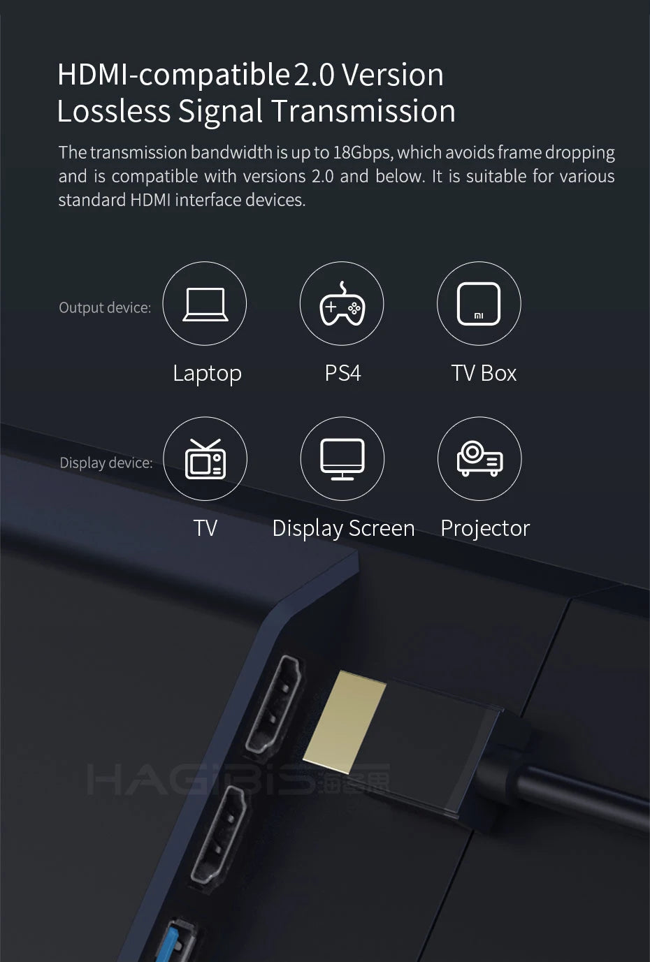 Hagibis HDMI-compatible Cable 4K HD HDMI-compatible 2.0 Mirror Screen Cable for Splitter Switch TV Laptop PS4 Projector Computer - Intechlegent