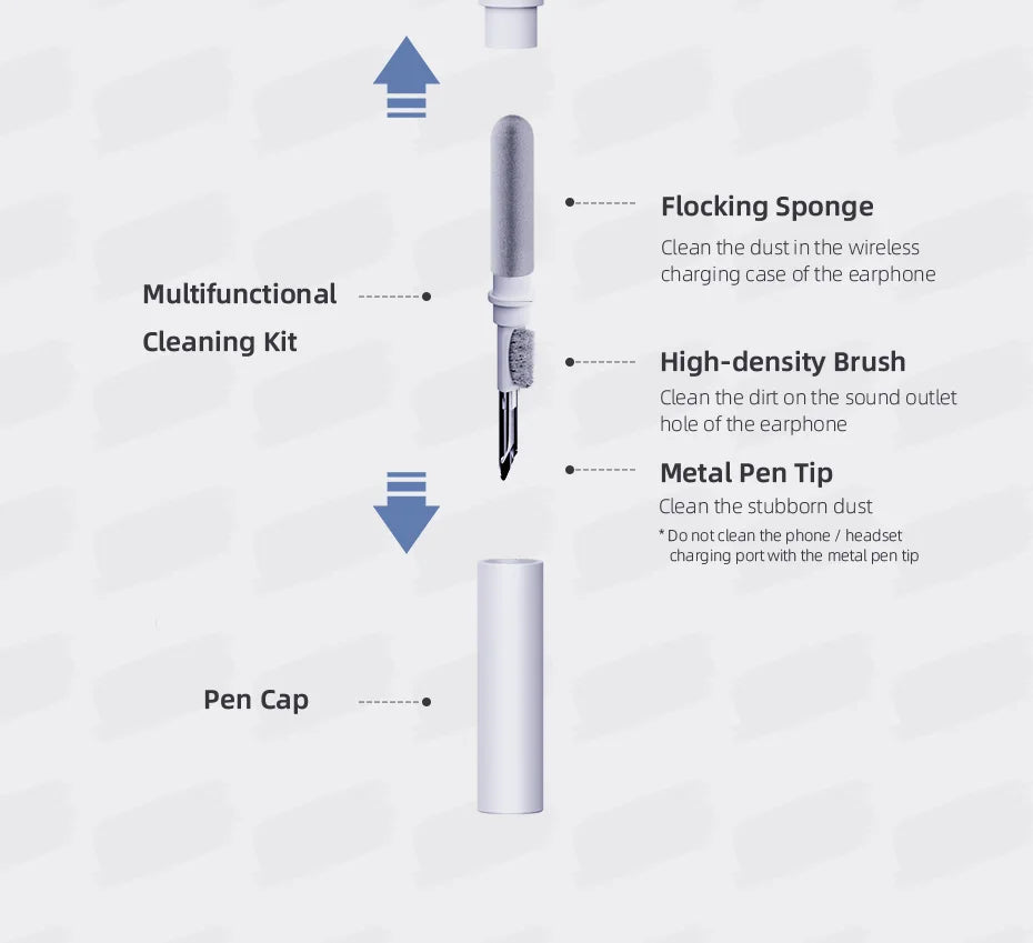 Hagibis Cleaner Kit for Airpods Pro 1 2 earbuds Cleaning Pen brush Bluetooth Earphones Case Cleaning Tools for iPhone Samsung MI - Intechlegent