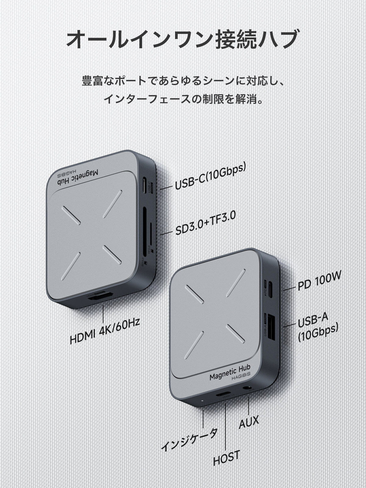 Hagibis Magnetic USB C Hub with MagSafe for iPhone 16 15 Pro Max, 7-in-1 Type-C Docking Station with 4K@60Hz HDMI, SD3.0, TF3.0 Card Support, 100W PD, 10Gbps USB-C AUX, for MacBook Pro, Air, and iPad Pro