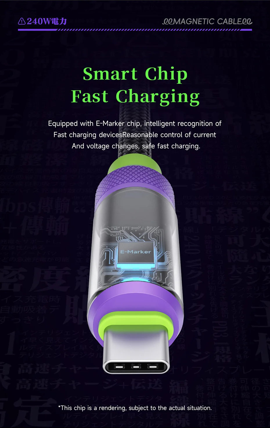 Hagibis Magnetic USB C to USB C Cable With LED Display USB C Charger Cable Type-c PD 240W Fast Charging Cord For iPhone 16/15 - Intechlegent