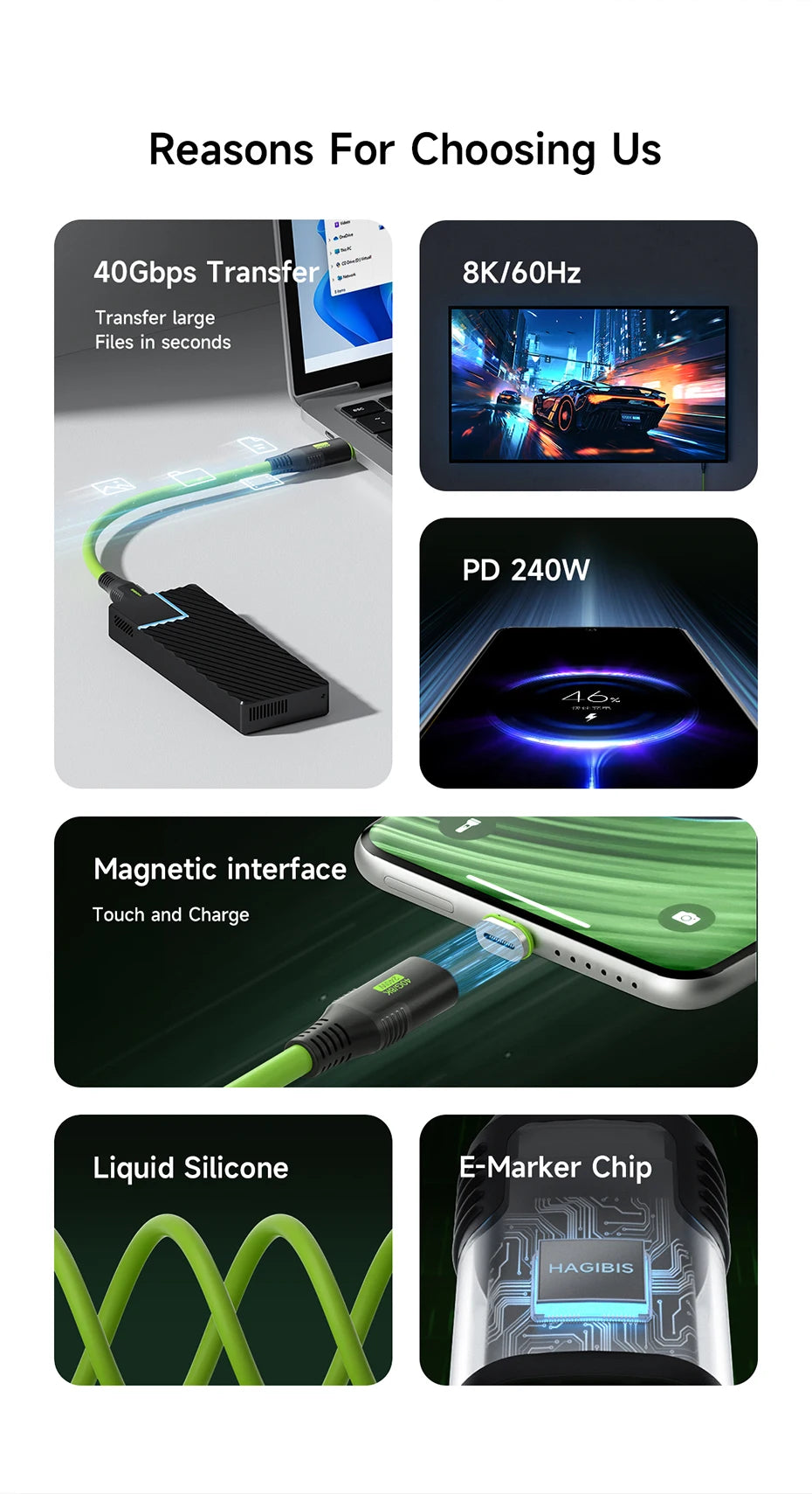 Hagibis Short USB C Cable Magnetic Mini Fast Charging Cord PD 240W 40Gbps Compatible with Thunderbolt 4/3 iPhone 16 SSD Tablet