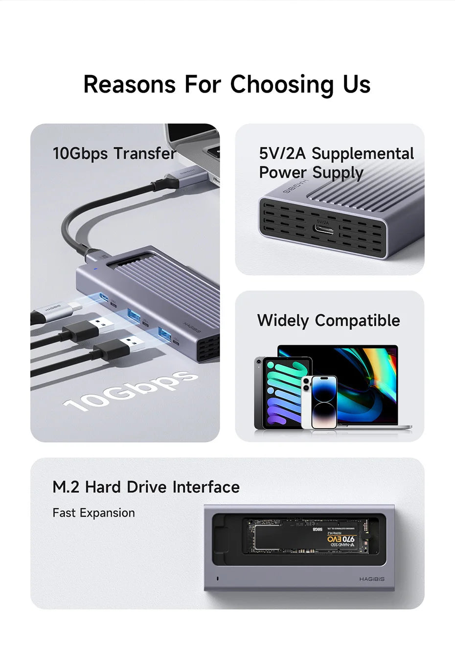 Hagibis M.2 SSD Enclosure with USB C Hub Magnetic Cover External Hard Drive Case Compatible with Thunderbolt 4/3 for MacBook PC