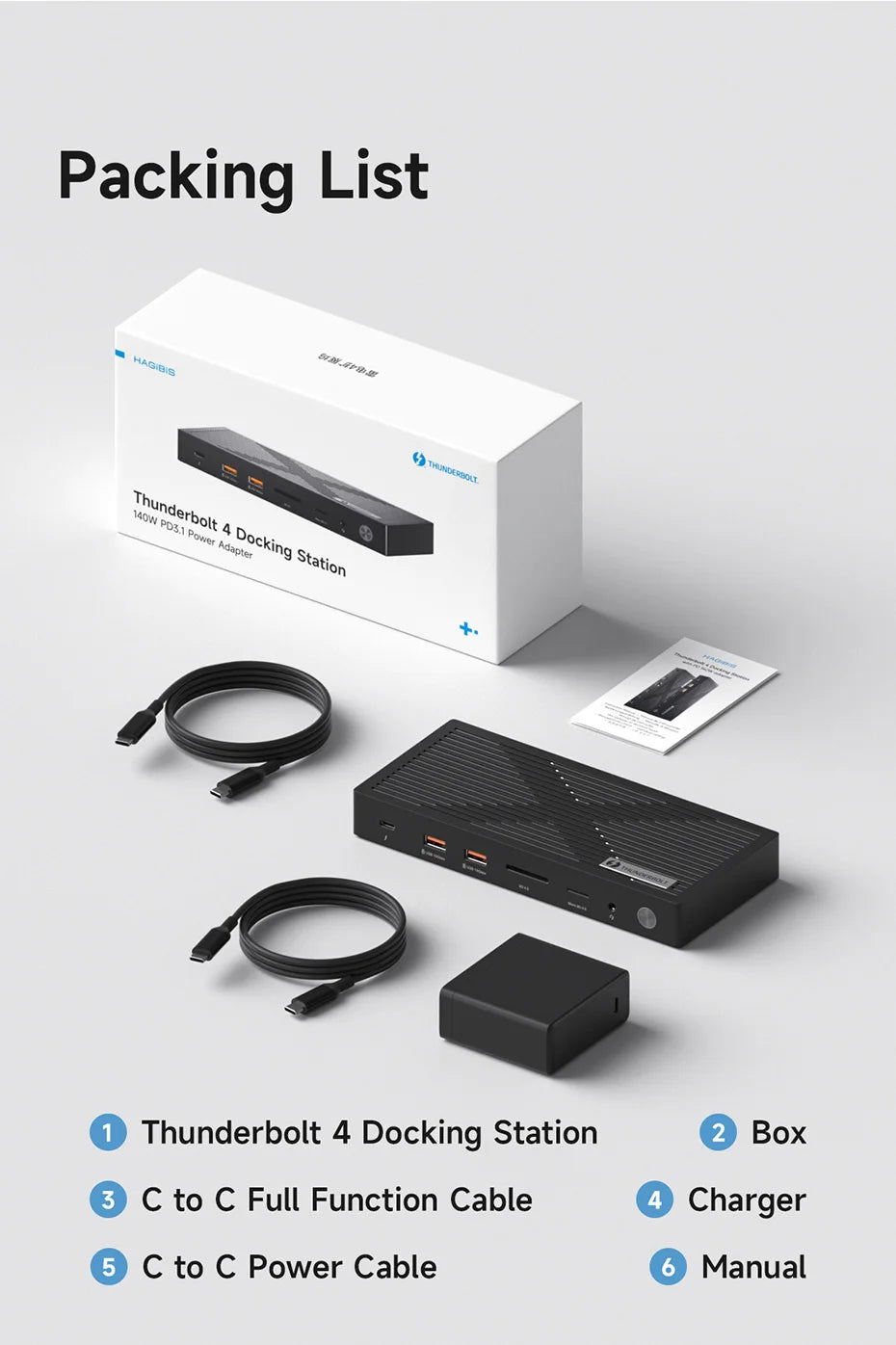 Hagibis Thunderbolt 4 Hub with Dual Monitor 8K/4K Display Dock 40Gbps Docking Station Thunderbolt Certified for Macbook Windows