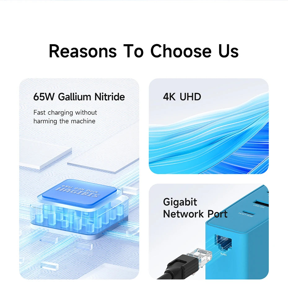 Hagibis Switch Portable Dock 65W GaN Fast charger 4K Gigabit Ethernet TV Docking station power supply for Nintendo Switch/OLED - Intechlegent