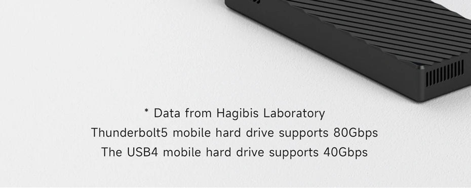 Hagibis USB4 Cable Vertical Plug USB C to USB C Short Cable 80Gbps 240W PD3.1 8K Cord for Thunderbolt 4/5 Mac mini M4 Mac Studio