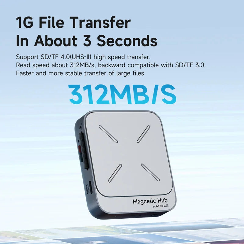 Hagibis Magnetic Card Reader SD4.0 312MB/s USB-C to SD MicroSD TF Memory Card Magnet HUB UHS-II for Laptop iPhone 17/16 Macbook