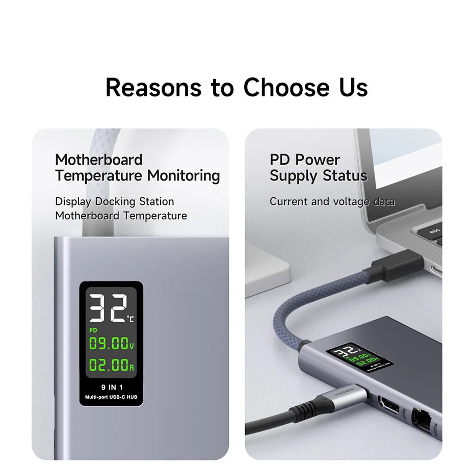Hagibis USB C Hub With LCD Display Type C Multiport Adapter 4K HDMI-Compatible 100W PD Gigabit Ethernet For Macbook Pro iPad HP - Intechlegent