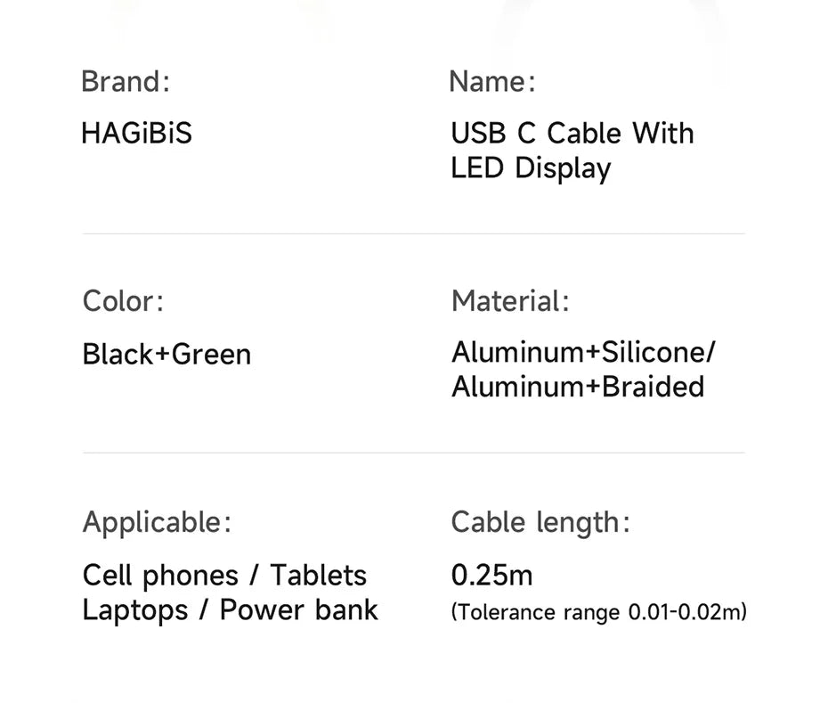 Hagibis Short USB C to USB C Cable PD 240W 40Gbps Fast Charging Cord With LED Display Compatible with Thunderbolt 4/3 iPhone 16 - Intechlegent