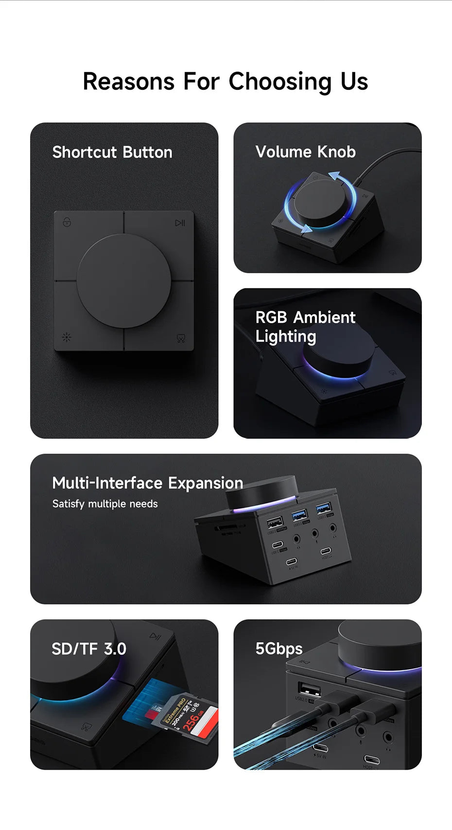 Hagibis Knob USB C Hub With Shortcut Buttons Type-C Docking Station Volume Adjustment Desktop Controller 2.5G RJ45 for Macbook