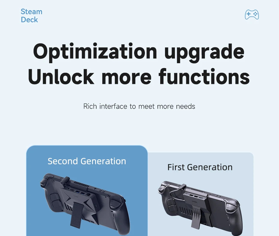 Hagibis 6 in 1 Steam Deck Docking Station Dock Holder Hub OLED USB C to RJ45 4K60HZ HDMI Fast Charging Base Handheld Accessories