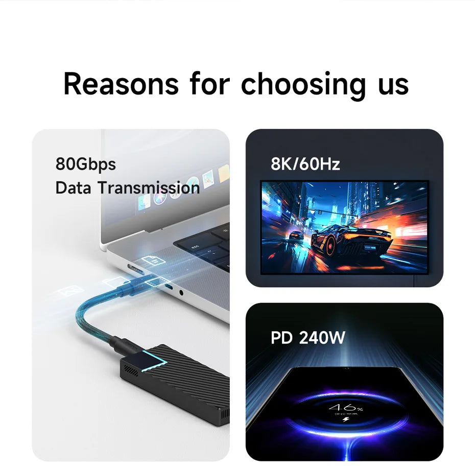 Hagibis USB4 Cable Vertical Plug USB C to USB C Short Cable 80Gbps 240W PD3.1 8K Cord for Thunderbolt 4/5 Mac mini M4 Mac Studio