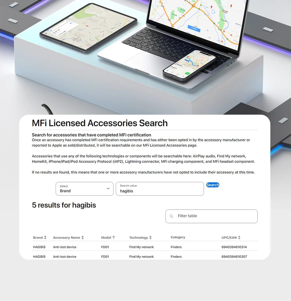 Hagibis Bluetooth Tracker Keys Finder for Apple Find My Item Locator GPS Tracker for iPhone Keys Wallet Suitcase Luggage Bags - Intechlegent