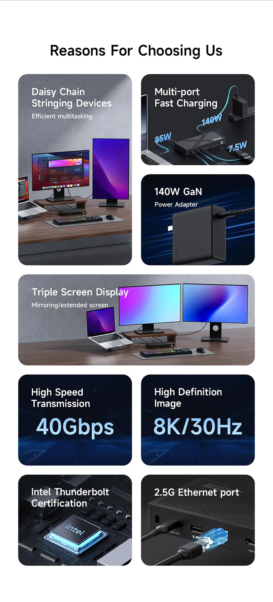 Hagibis Thunderbolt 4 Hub with Dual Monitor 8K/4K Display Dock 40Gbps Docking Station Thunderbolt Certified for Macbook Windows