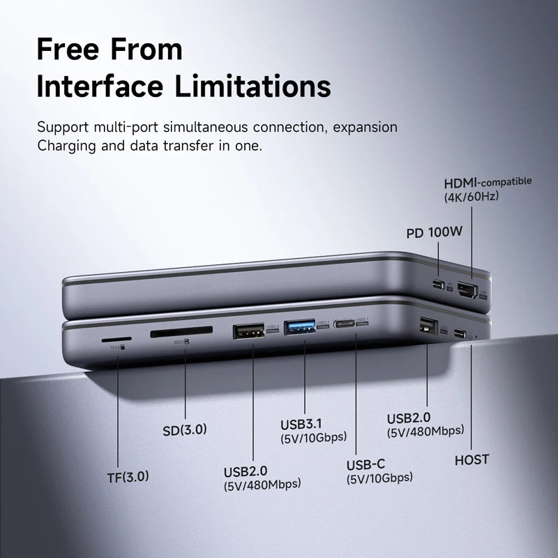 Hagibis 9 in 1 USB C HUB with M.2 NVMe/SATA SSD Enclosure 4K HDMI-compatible 100W PD USB 3.1 Docking station for Windows mac OS - Intechlegent