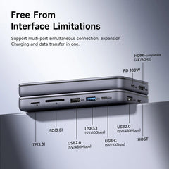 Hagibis 9 in 1 USB C HUB with M.2 NVMe/SATA SSD Enclosure 4K HDMI-compatible 100W PD USB 3.1 Docking station for Windows mac OS - Intechlegent