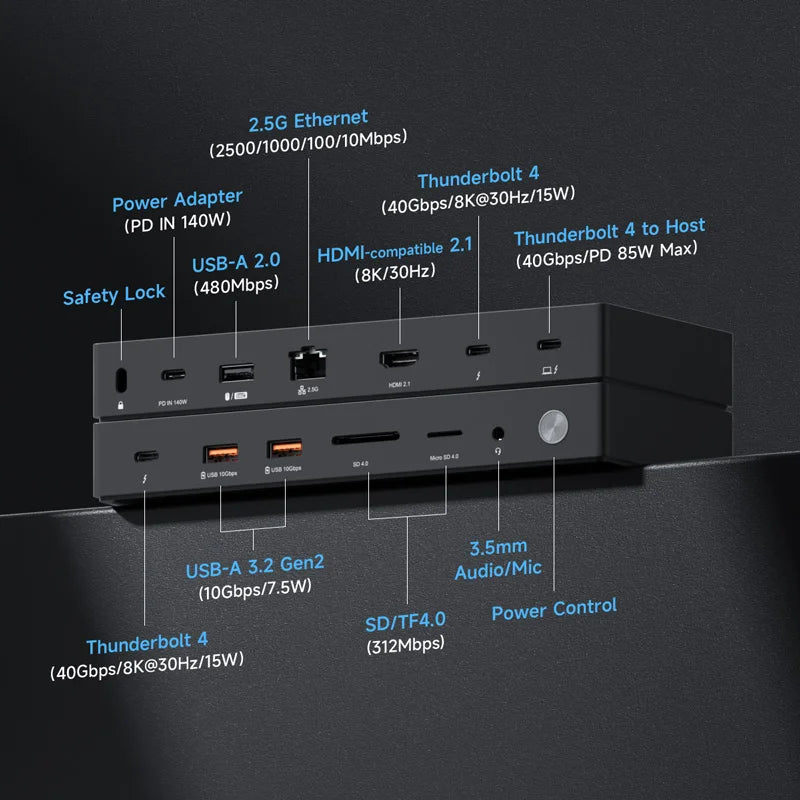 Hagibis Thunderbolt 4 Hub with Dual Monitor 8K/4K Display Dock 40Gbps Docking Station Thunderbolt Certified for Macbook Windows