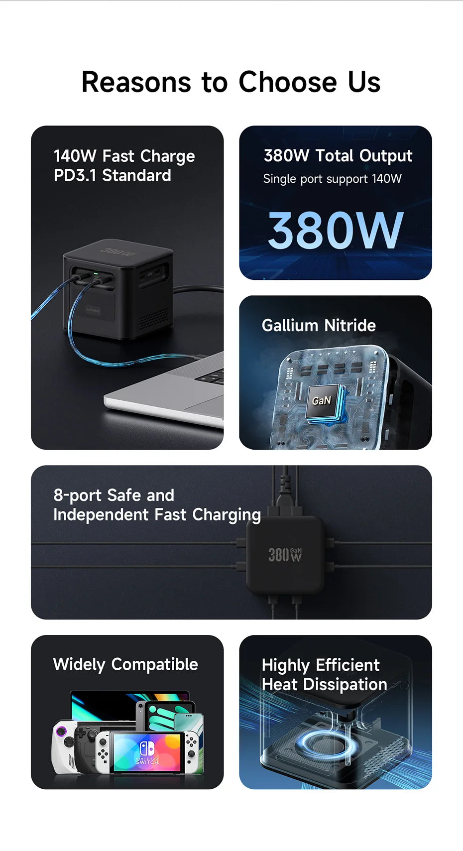 Hagibis 380W USB C Charger 8-Ports GaN Type C Charging Station PD 3.1 Dual 140W Fast Charger for MacBook iPhone Dell XPS Samsung