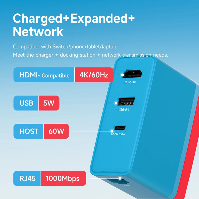 Hagibis Switch Portable Dock 65W GaN Fast charger 4K Gigabit Ethernet TV Docking station power supply for Nintendo Switch/OLED - Intechlegent
