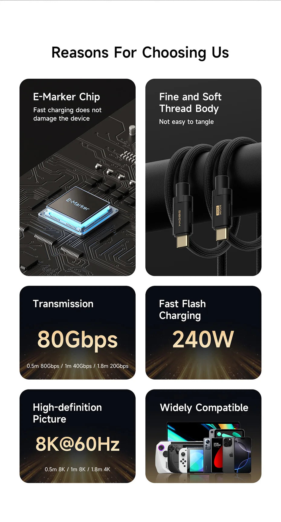 Hagibis USB C to USB C Cable 240W PD3.1 USB4 80Gbps 8K@60Hz Soft Fast Charging Cord for Macbook Pro iPad iPhone Laptop Dell XPS