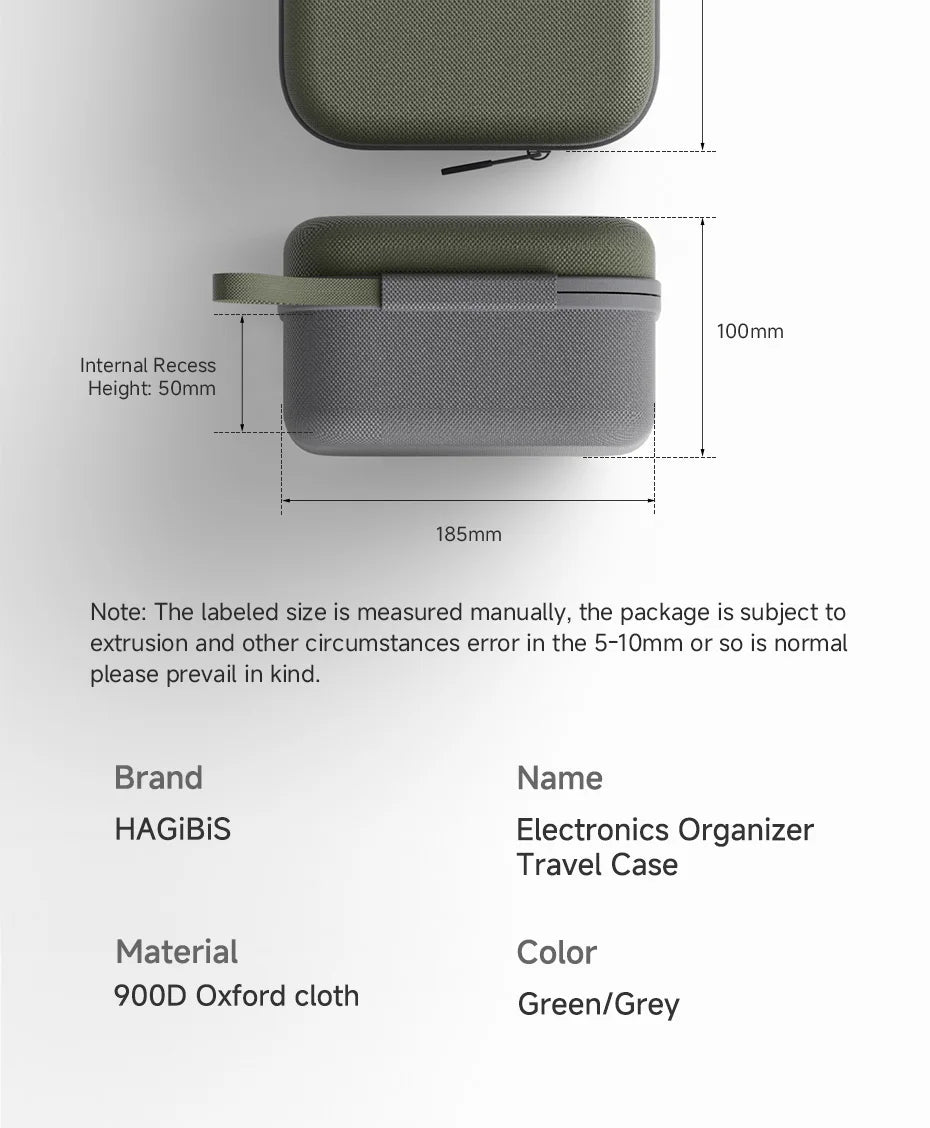 Hagibis Electronic Organizer Travel Case Bag for Mac mini M4/M4 Pro Portable Carry Case Hard Shell Shockproof for Mouse Charger