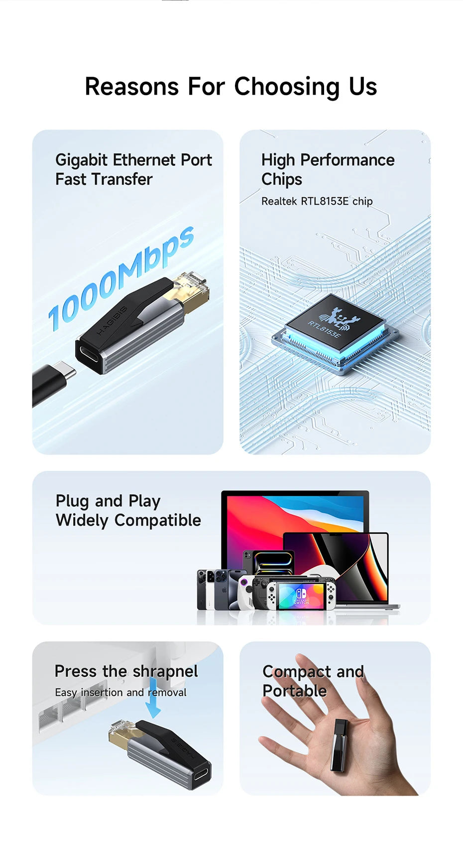 Hagibis USB C to Ethernet Adapter 1Gbps Gigabit USB C Female to RJ45 Male Network Converter for MacBook Pro iPhone 16  iPad XPS