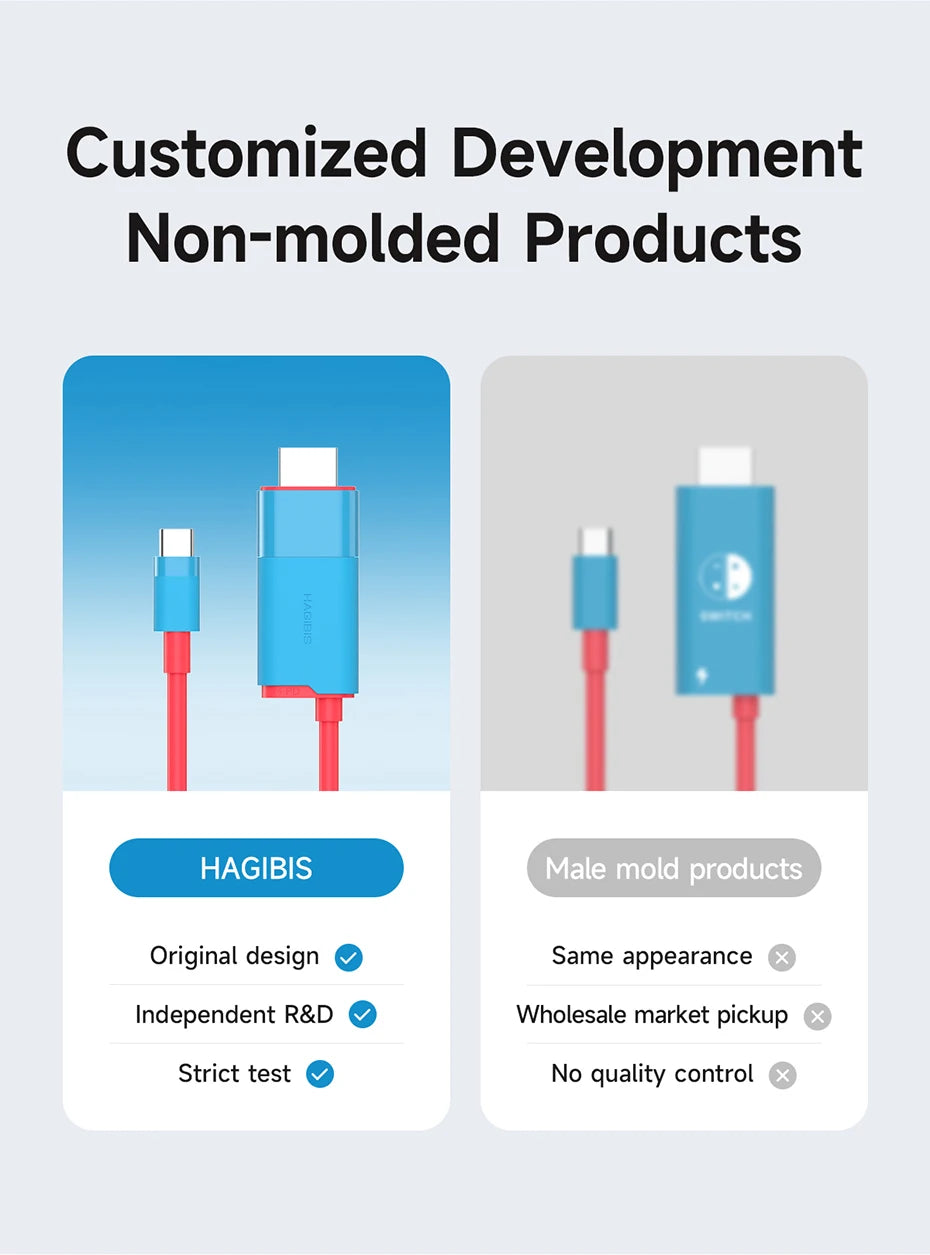 Hagibis Switch Dock for Nintendo Switch/OLED USB C to HDMI-Compatible Cable Adapter 4K60Hz 100W PD for Laptop SteamDeck ROG Ally