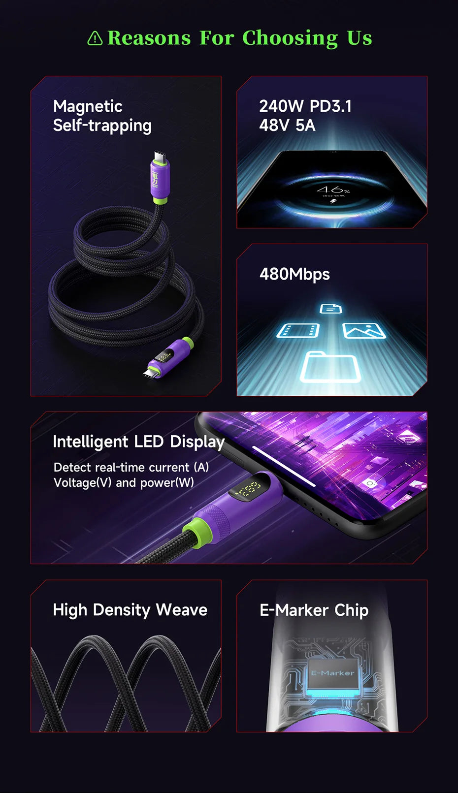 Hagibis Magnetic USB C to USB C Cable With LED Display USB C Charger Cable Type-c PD 240W Fast Charging Cord For iPhone 16/15 - Intechlegent