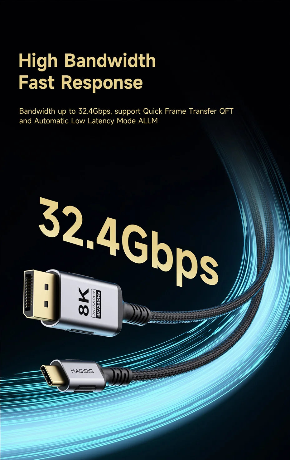 Hagibis 8K USB C to DisplayPort 1.4 Cable Super Soft Bi-directional Type-c to DP Cable High Refresh Rate 2K165Hz 4K144Hz 240Hz