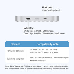 Hagibis USB4 Hard Drive Enclosure 40Gbps M.2 NVMe SSD Case for Mac mini M4/M4 Pro Compatible with Thunderbolt 5/4 External SSD - Intechlegent