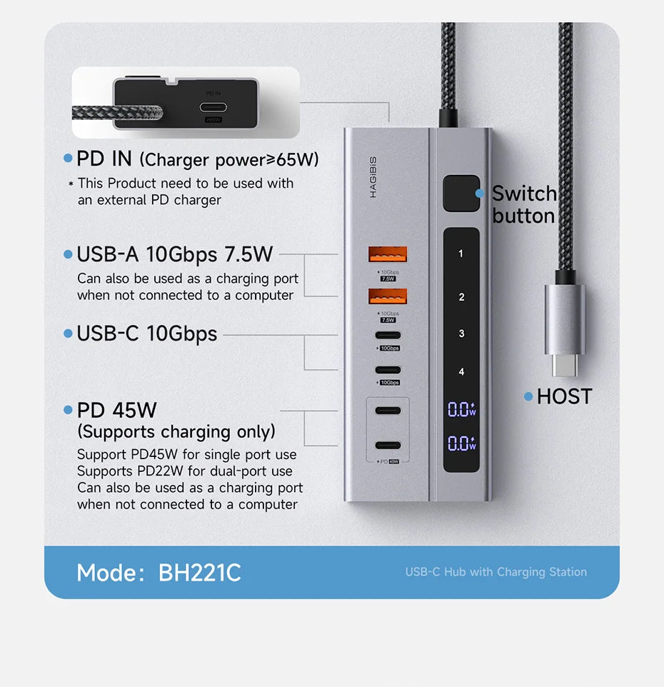 Hagibis USB C HUB Type-C Docking Station Individual On/Off Switches With LED Display 10Gbps USB C Splitter for Macbook Pro Air