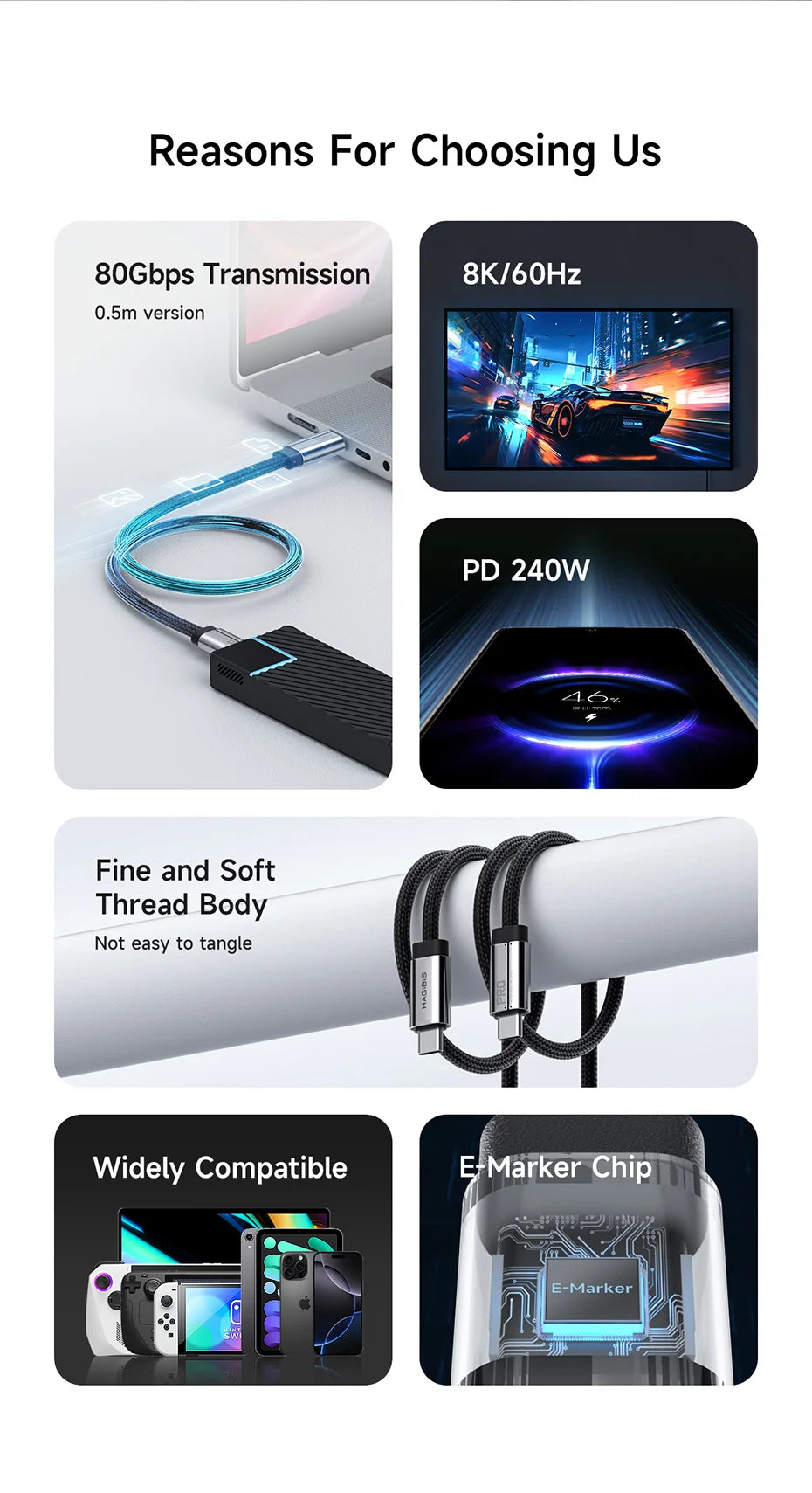 Hagibis USB C to USB C Full Function Cable Super Soft USB4 80Gbps 8K 240W Fast Charging Cord for Thunderbolt 4/5 iPhone Laptop - Intechlegent